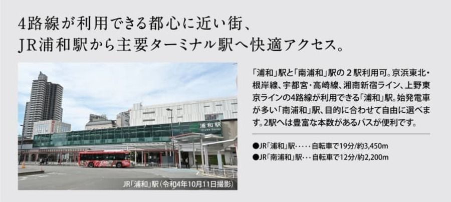 コモンステージ南区太田窪