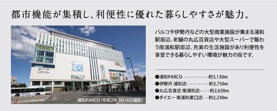 コモンステージ南区太田窪