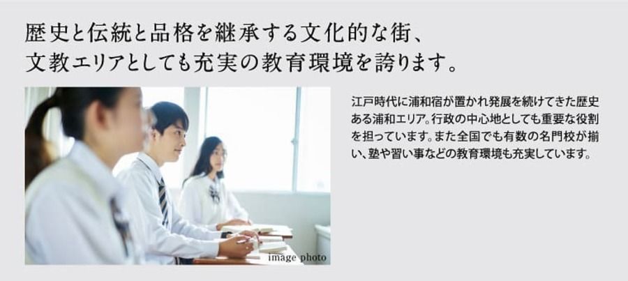 コモンステージ南区太田窪