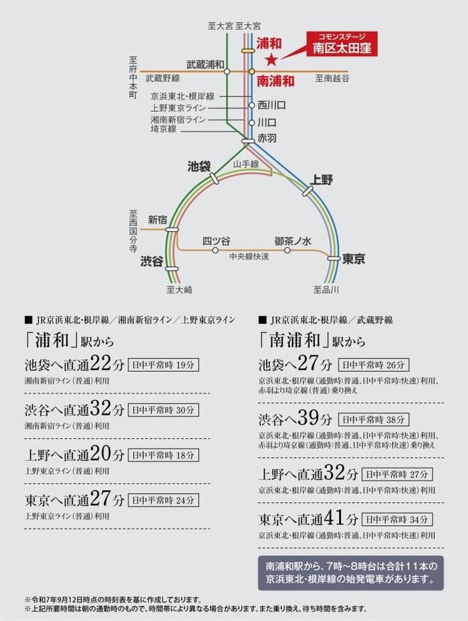 コモンステージ南区太田窪