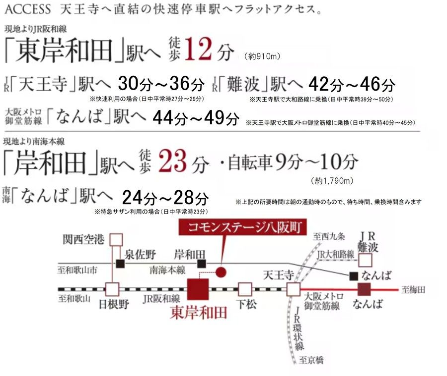 コモンステージ八阪町(分譲住宅)
