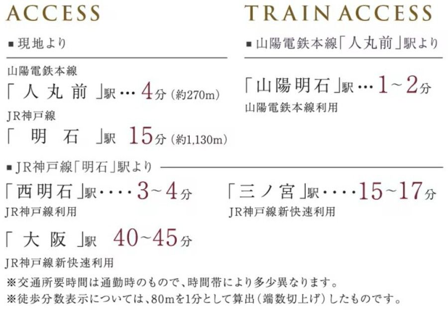 コモンステージ明石天文町Ⅱ