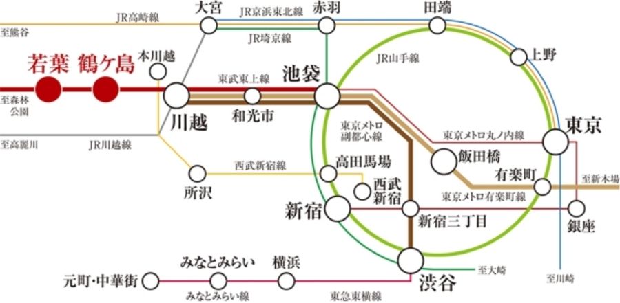 セキュレア鶴ヶ島西口 (建築条件付宅地分譲)