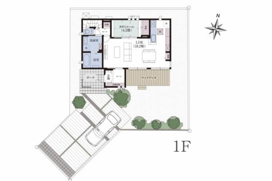 スマートハイムシティ甲府市里吉
