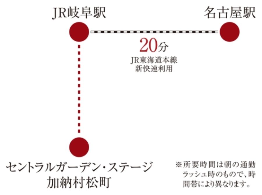セントラルガーデン・ステージ加納村松町 (建築条件付宅地分譲)