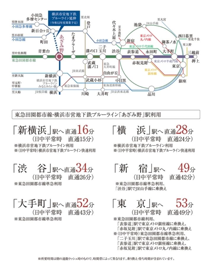 セキュレア横濱あざみ野1丁目 (建築条件付宅地分譲)