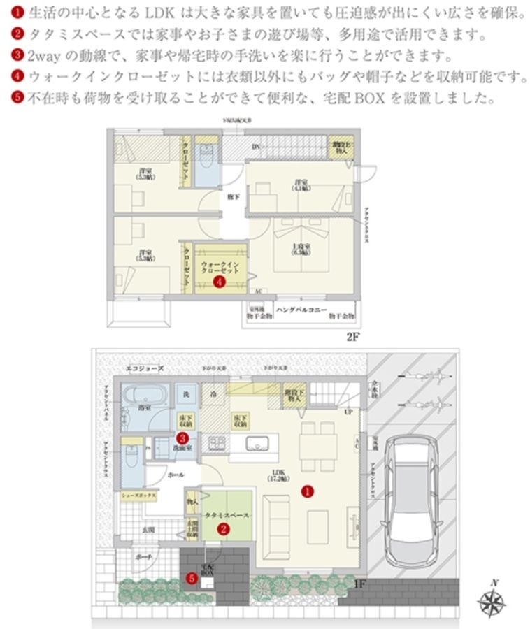 セキュレア越谷西方1丁目 (分譲住宅)