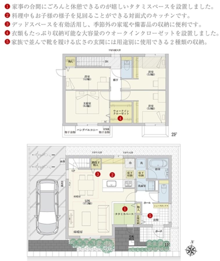 セキュレア越谷西方1丁目 (分譲住宅)