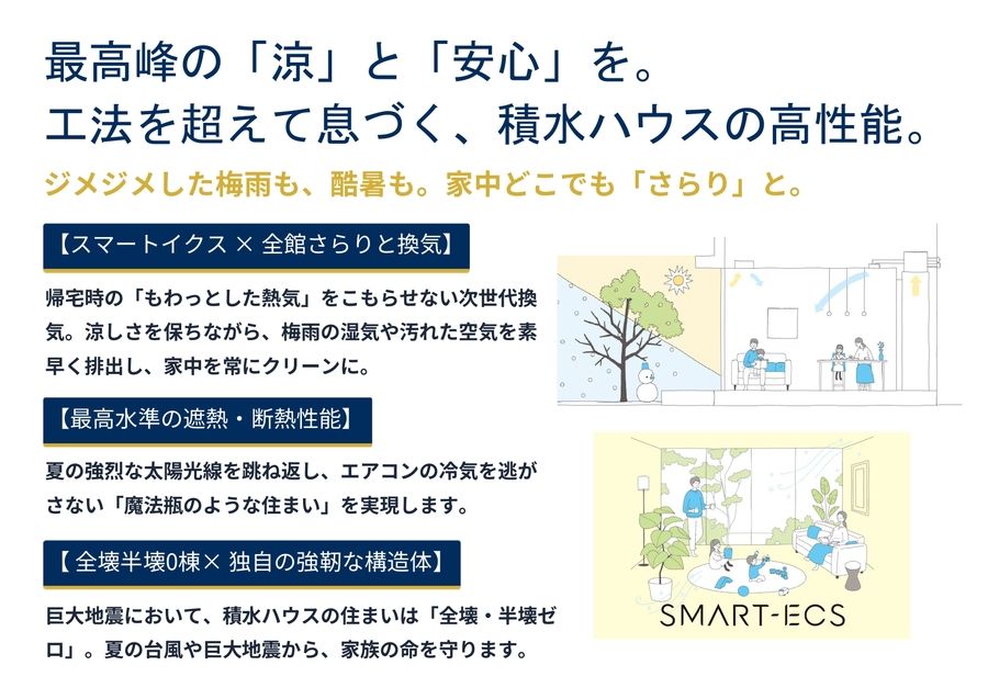 コモンステージ吉川センティアス(分譲住宅)