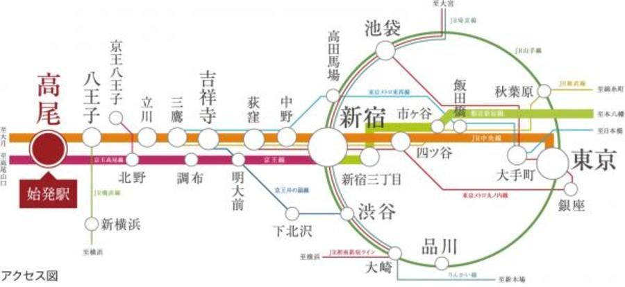 トワニーヒル高尾館ヶ丘