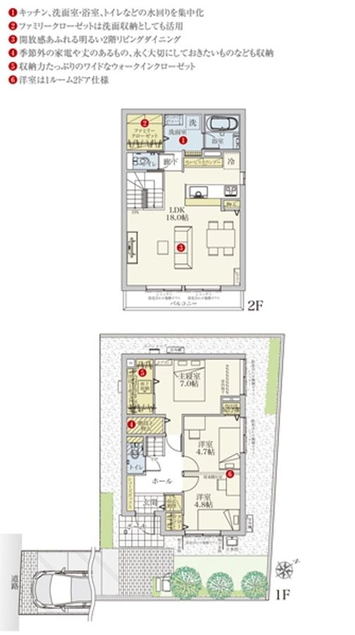 セキュレア湘南辻堂太平台 (分譲住宅)