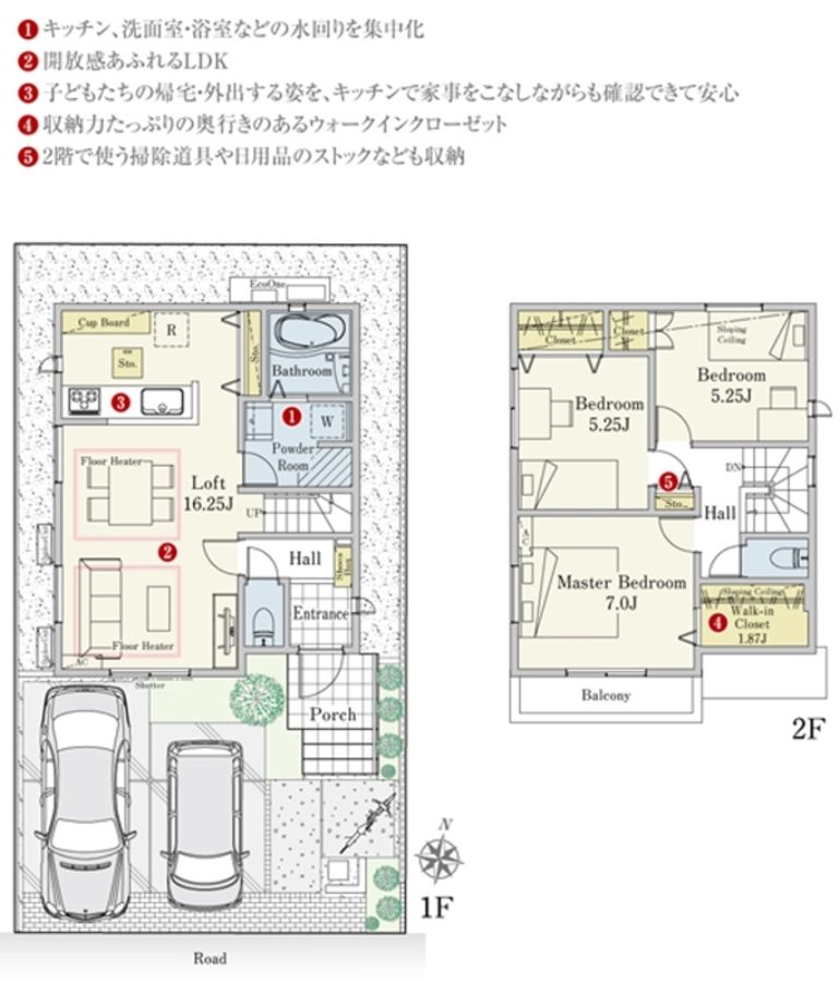 セキュレア聖蹟桜ヶ丘 SEASONS GARDEN (分譲住宅)