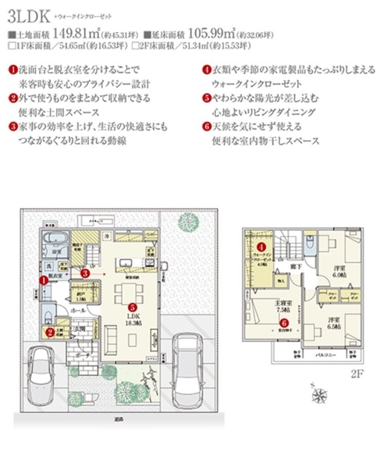 まちなかジーヴォ草津東矢倉3丁目II (分譲住宅)