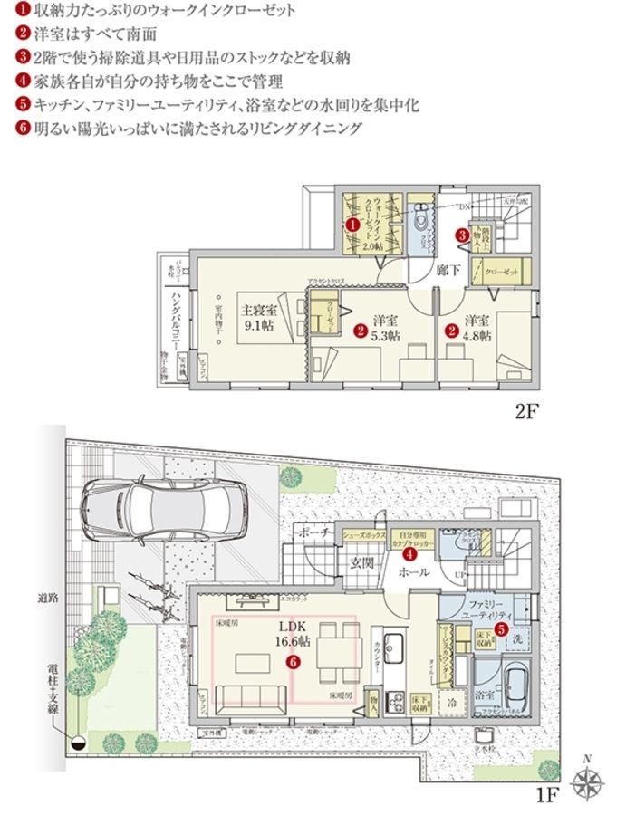 セキュレア三鷹井口(2期) (分譲住宅)