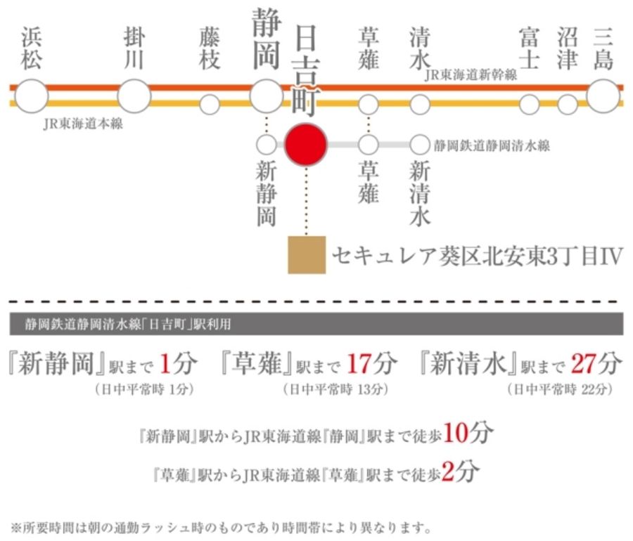 セキュレア葵区北安東3丁目Ⅳ(建築条件付宅地分譲)