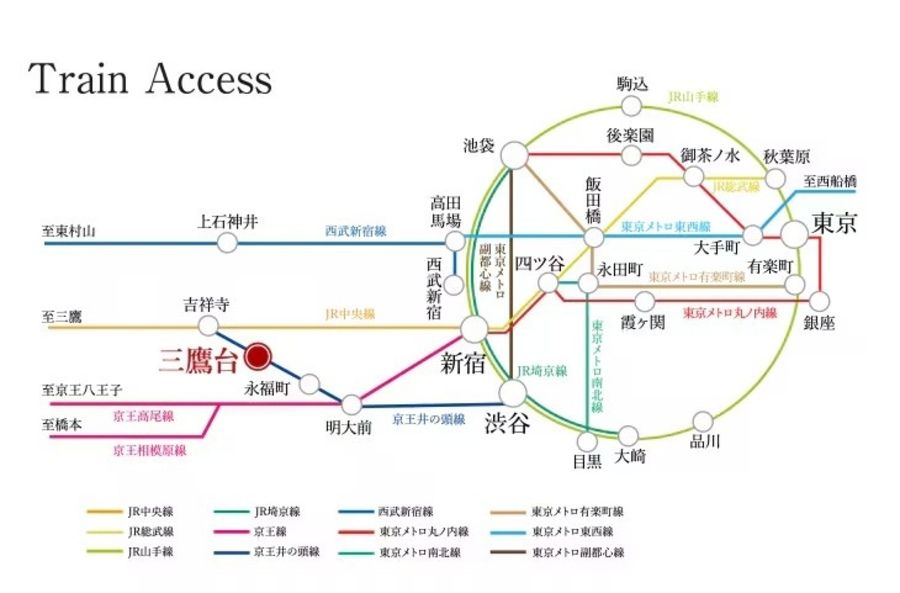 コモンステージ井の頭二丁目