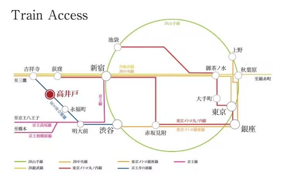 コモンステージ高井戸東