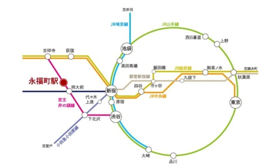コモンステージ杉並永福町