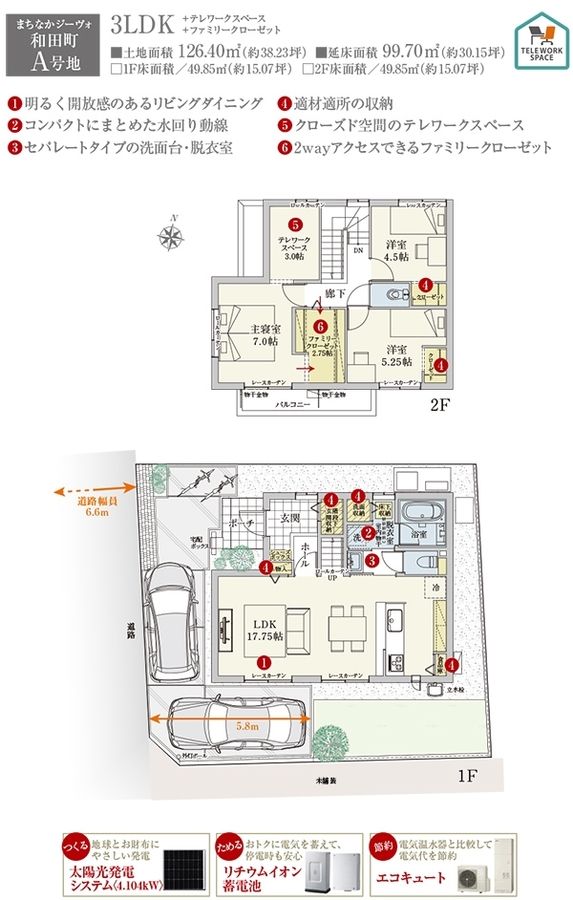 まちなかジーヴォ和田町(分譲住宅)