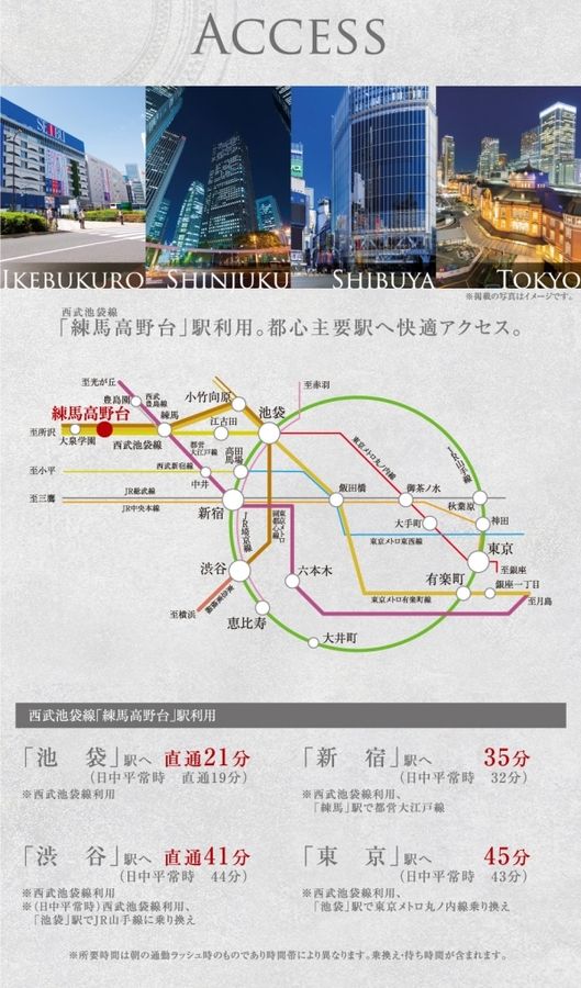 セキュレア練馬富士見台4丁目 B街区(分譲住宅)