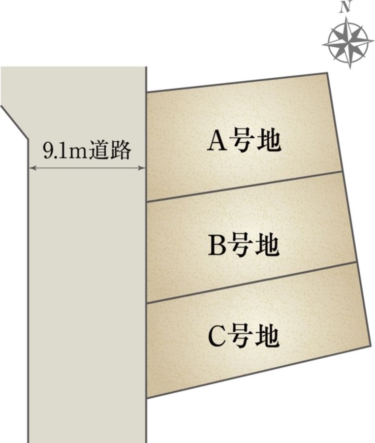 セキュレア葵区千代田1丁目III(分譲住宅)