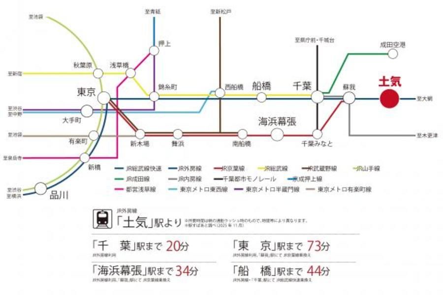 スマートハイムプレイスあすみが丘東2丁目