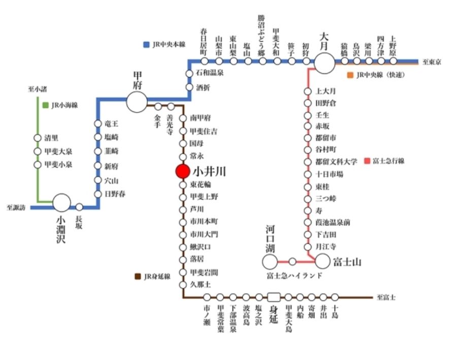 セキュレア南アルプス小笠原 (分譲住宅)