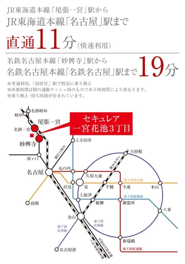 セキュレア一宮花池3丁目(分譲住宅)