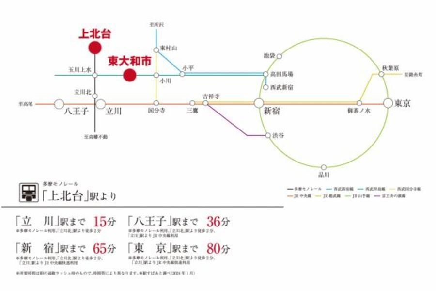 スマートハイムプレイス武蔵村山市中央