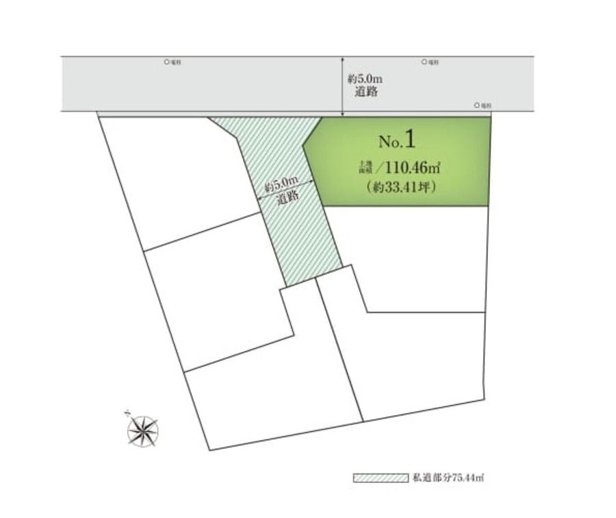 コモンステージ荻窪【分譲住宅】