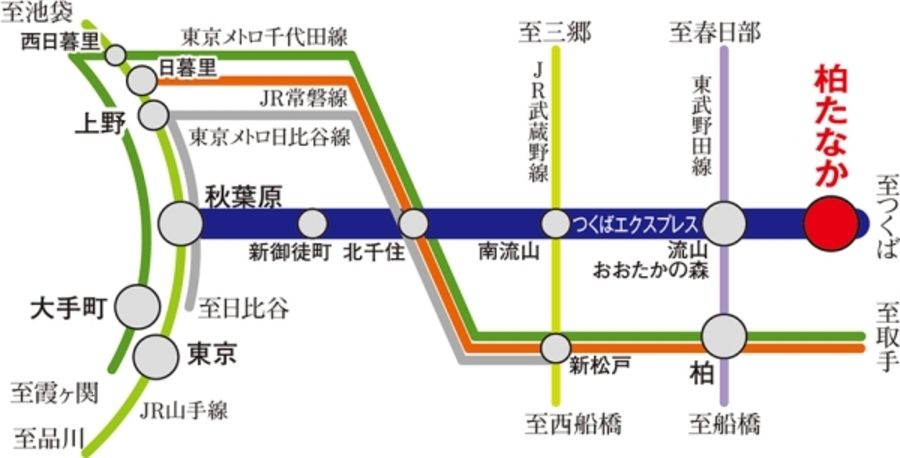 セキュレア柏たなかV (建築条件付宅地分譲)