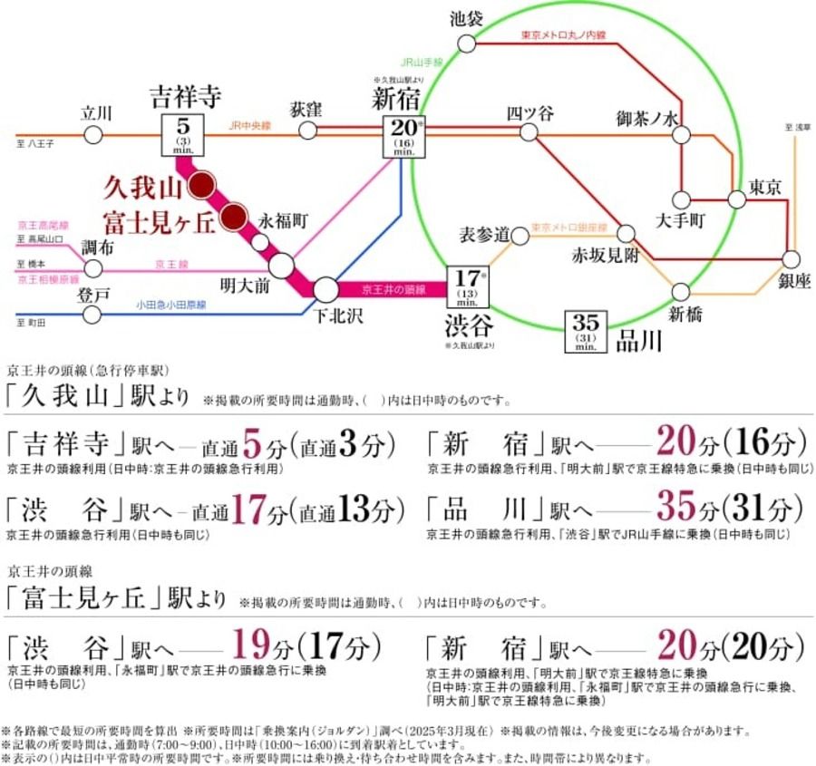コモンステージ久我山プレミアムⅡ【分譲住宅】