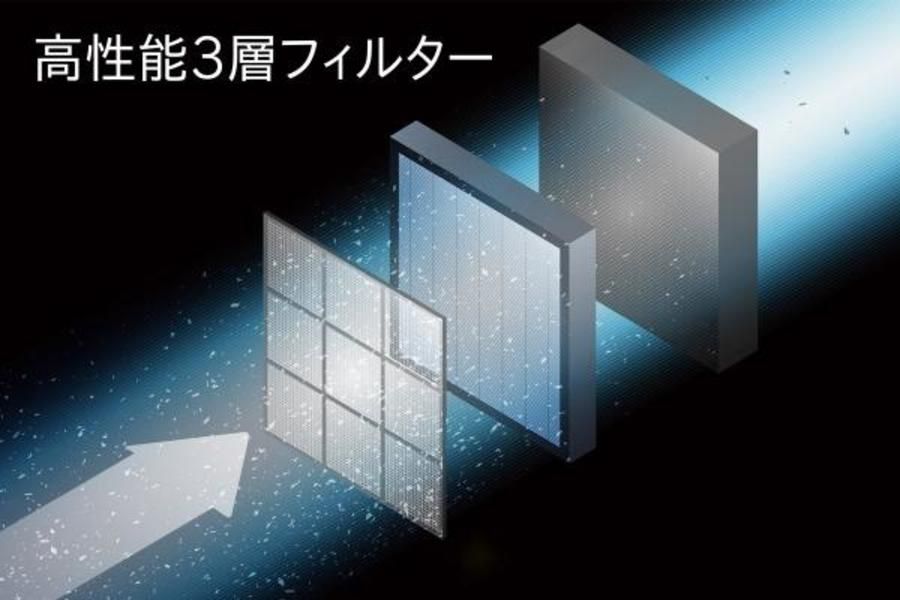 スマートハイムプレイス四街道もねの里