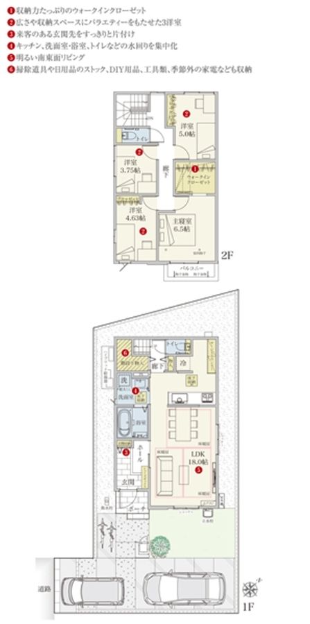セキュレア若葉東口 (分譲住宅)
