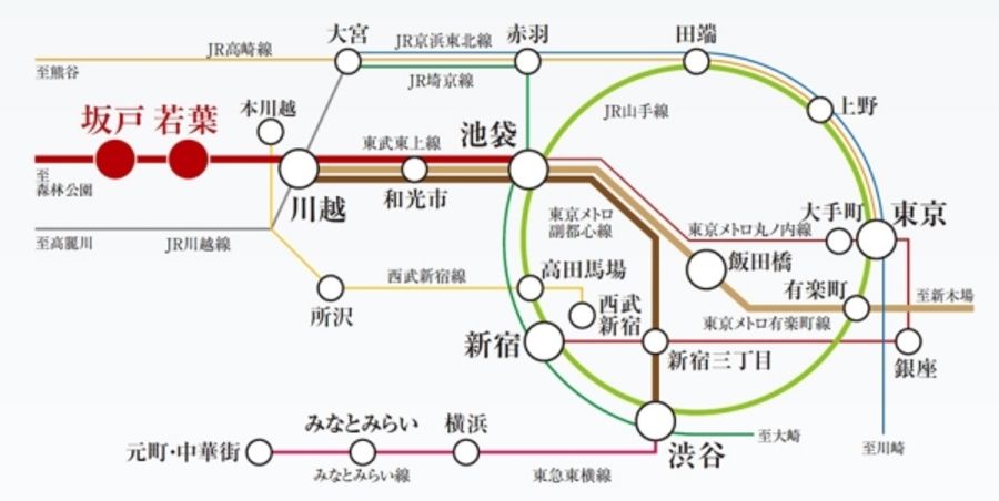 セキュレア若葉東口 (分譲住宅)