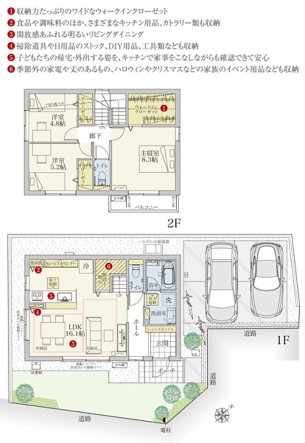 セキュレア町田森野V (分譲住宅)