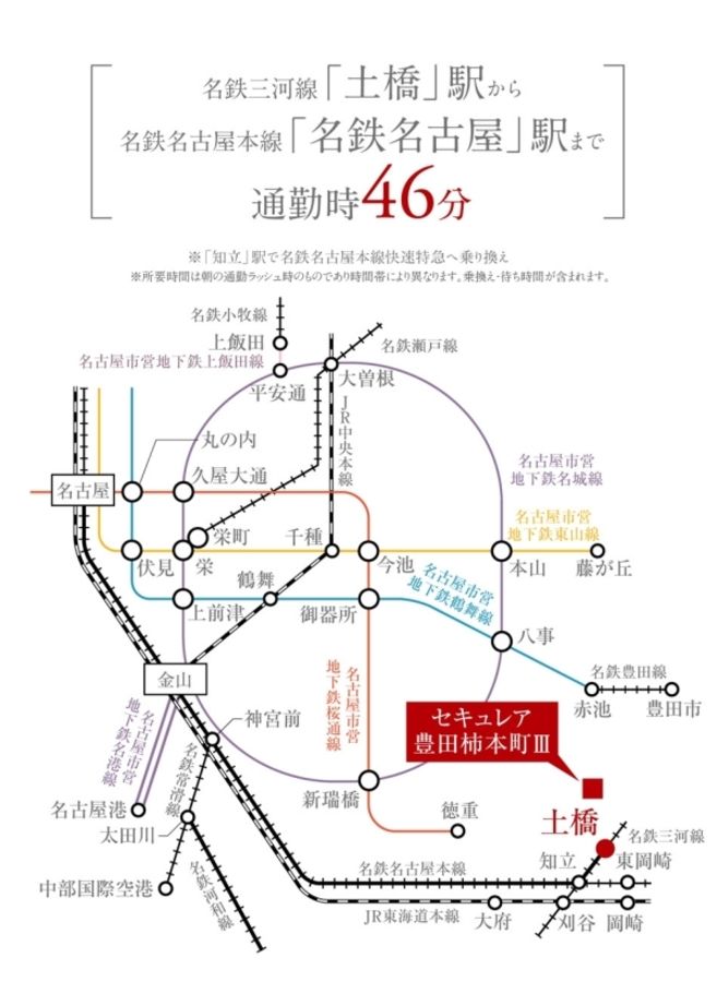セキュレア豊田柿本町III (建築条件付宅地分譲)