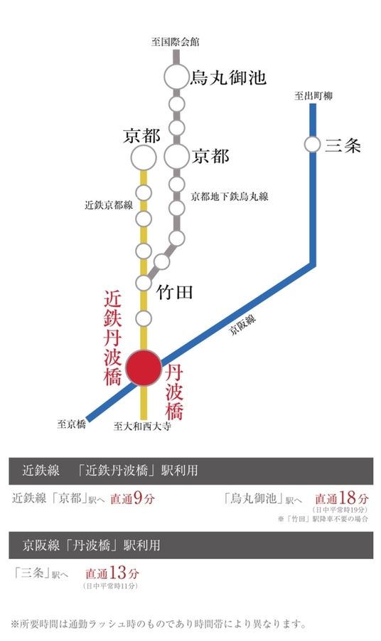 セキュレア桃山町正宗 (分譲住宅)