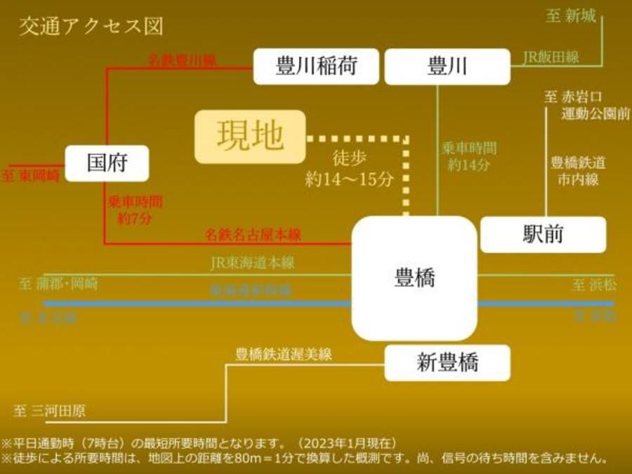スマートハイムプレイス豊橋花田