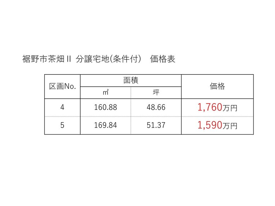 裾野市茶畑II 分譲宅地(建築条件付)