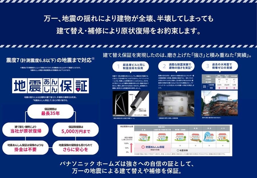 【パナソニック ホームズ】守山センチュリーゲート