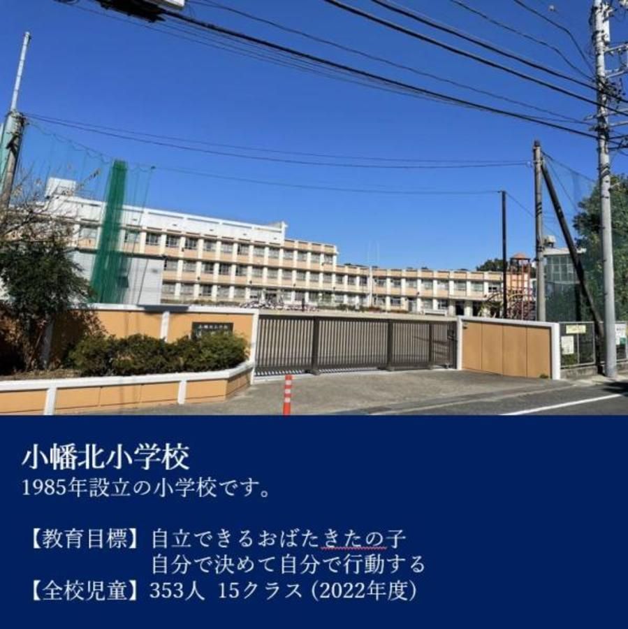 スマートハイムプレイス守山区小幡北