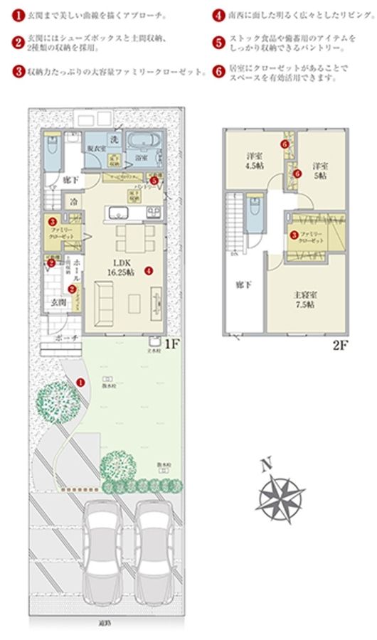 セキュレア飾磨区今在家II (分譲住宅)