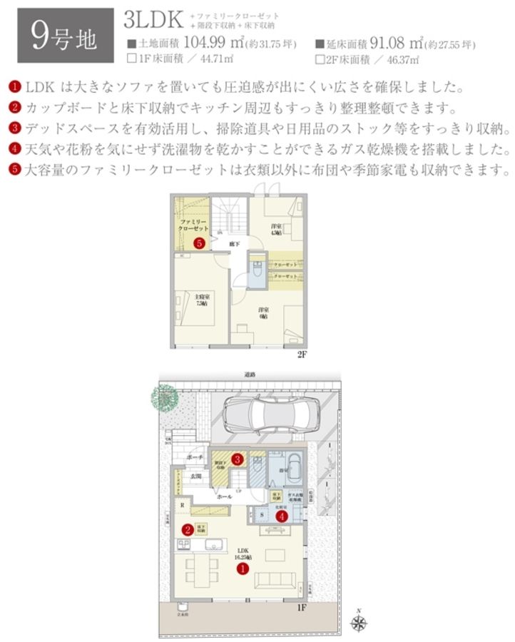 セキュレア尼崎塚口本町 (分譲住宅)