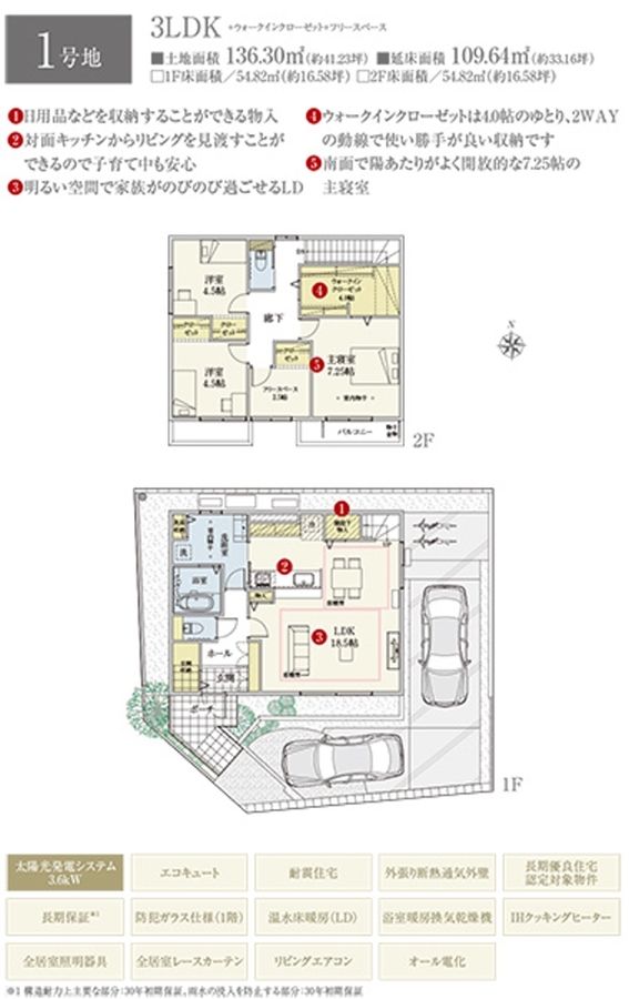 セキュレア奈良藤ノ木台II (分譲住宅)