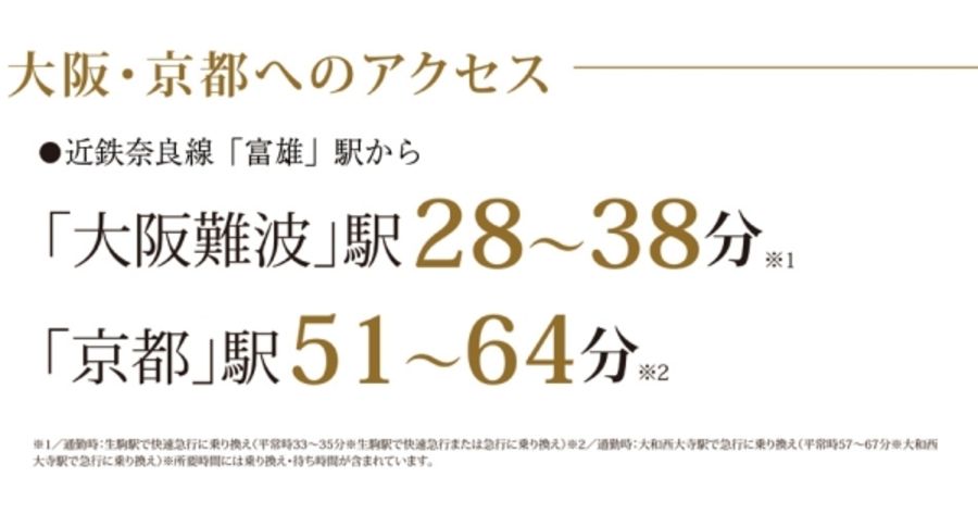 セキュレア奈良富雄三碓町(建築条件付宅地分譲)