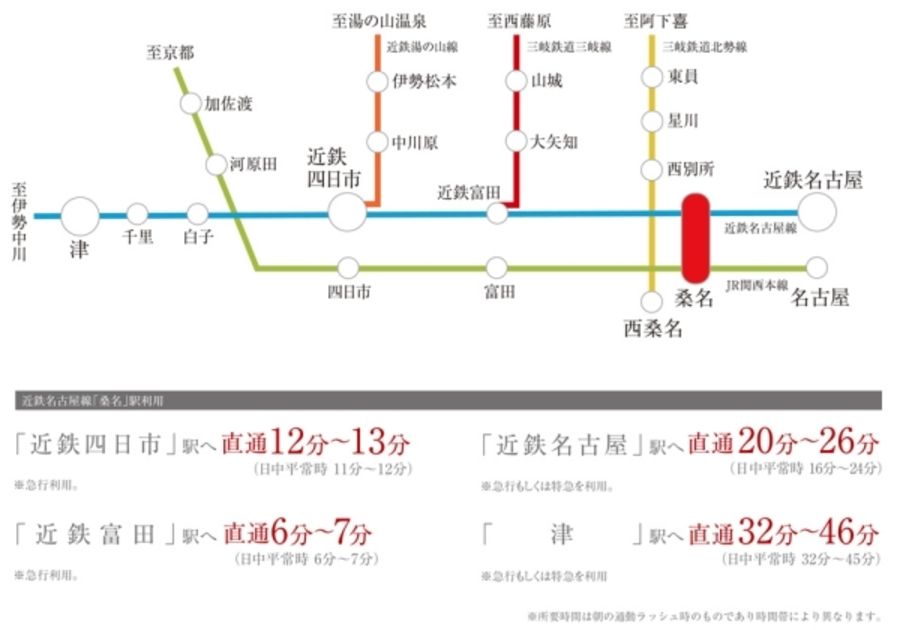セキュレア徳成町(建築条件付宅地分譲)