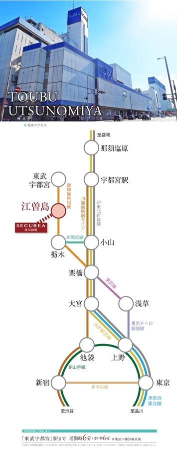 セキュレア西川田町 (建築条件付宅地分譲)