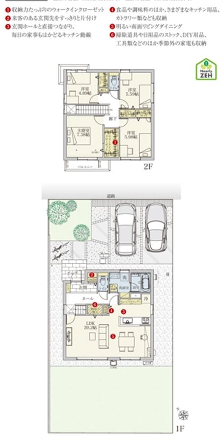 セントラルアベニュー荒川本郷 (分譲住宅)