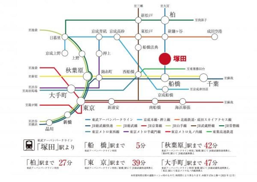スマートハイムプレイス船橋塚田